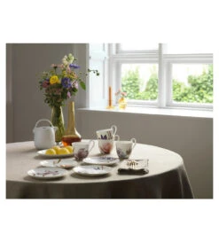 Royal Copenhagen Flora Højhankskop 33 Cl, Stedmoderblomst 6 Royal Copenhagen Flora Højhankskop 33 Cl, Stedmoderblomst -Royal Copenhagen 10552932